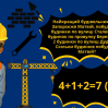 Альбом: Що є рушійною силою та мотивацією для вивчення будь-чого?  Як правило, цікавість!  